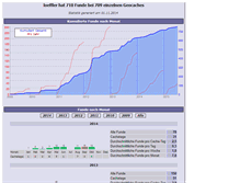 Tablet Screenshot of loefflerwelt.net